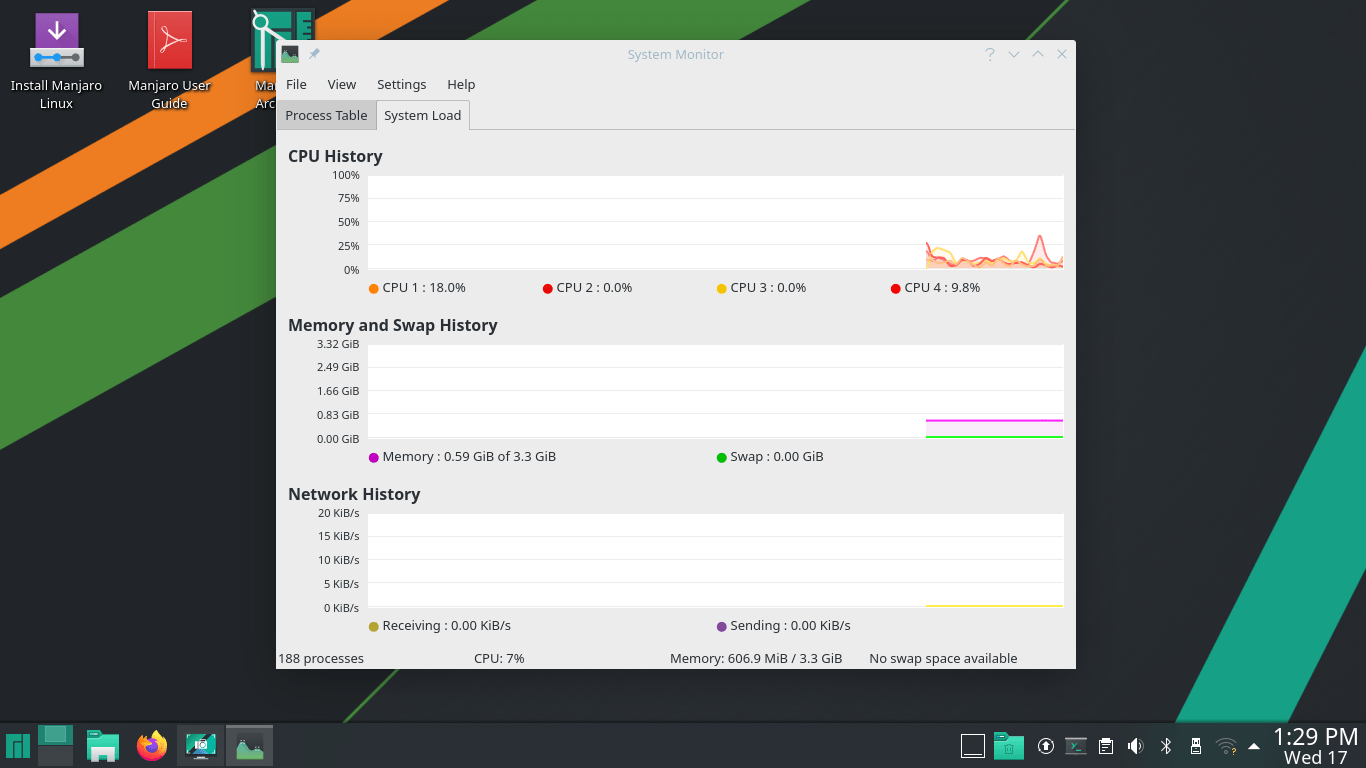 Системная статистика Manjaro Linux