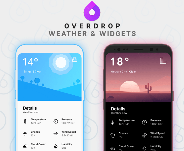 OverDrop