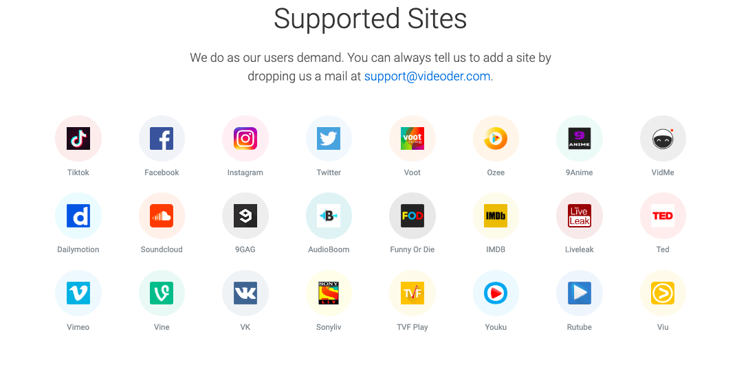 Сайты, поддерживаемые Videoder