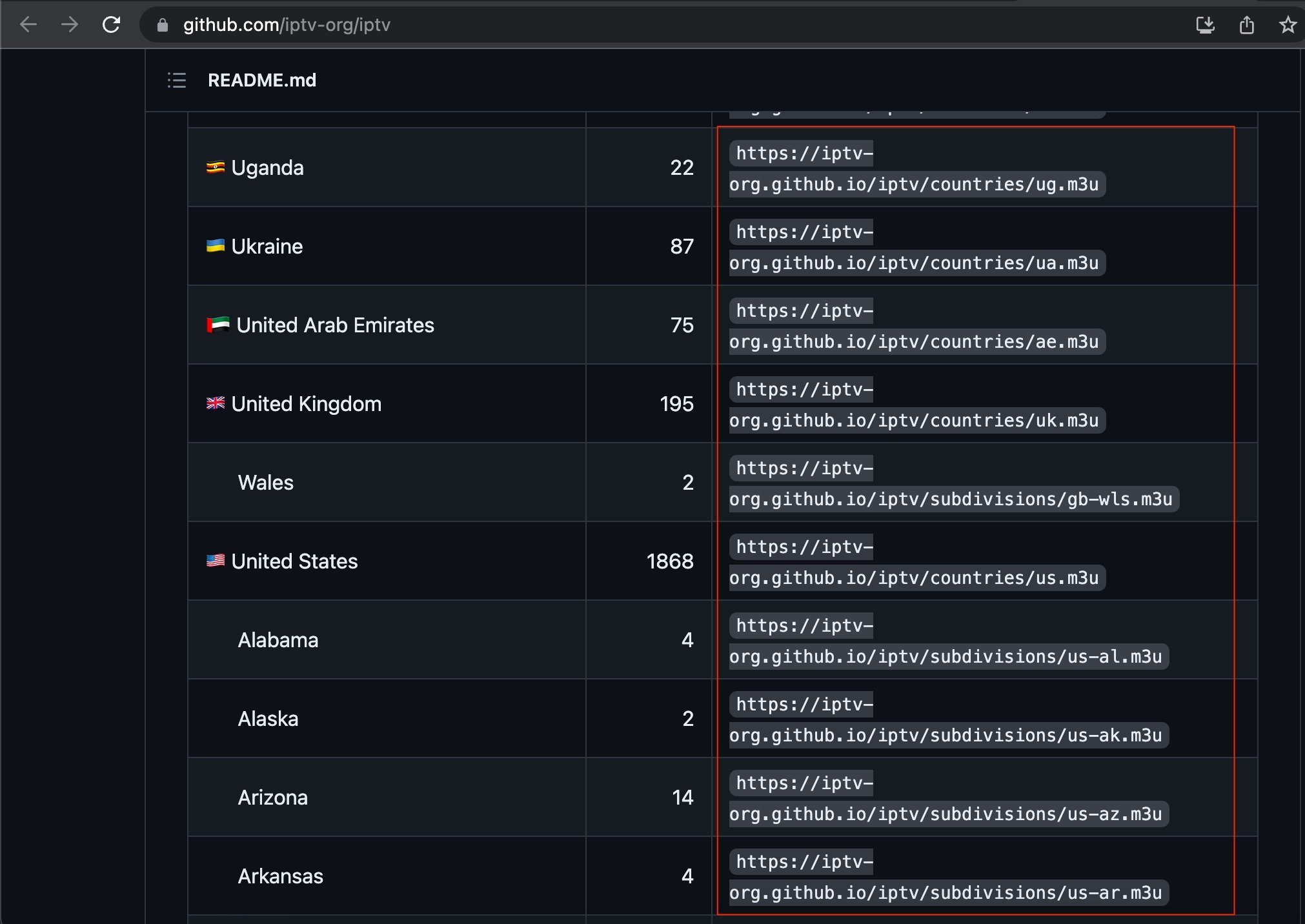 Вы можете найти URL-адрес IPTV на этом GitHub.